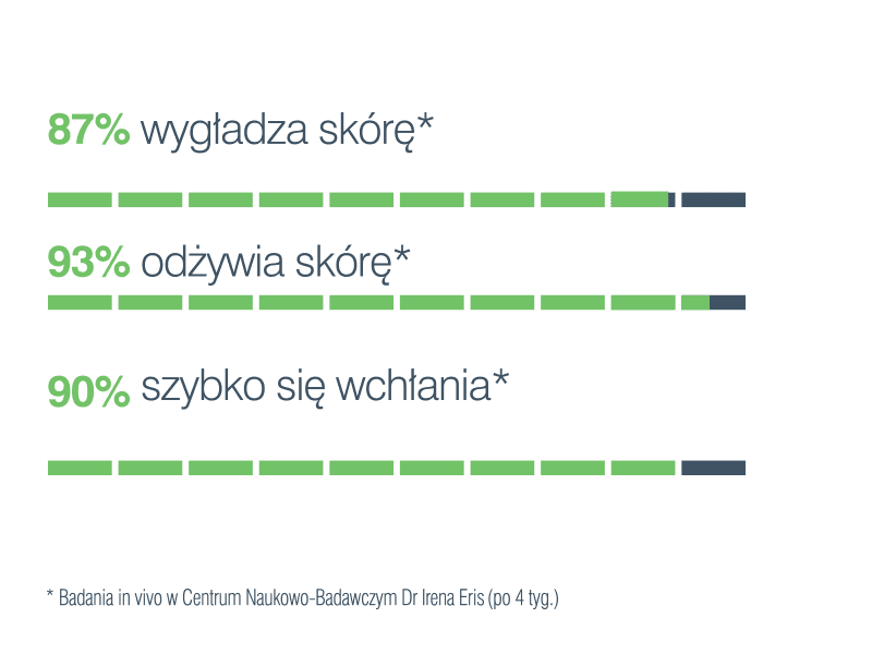 10E1925 AGE POWER EXTREME KREM PRZECIWZMARSZCZKOWY DLA SKÓRY DOJRZAŁEJ